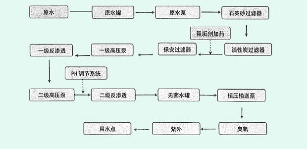 大香蕉国产在线视频