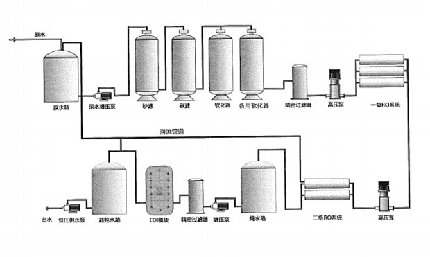 一级RO大香蕉国产在线视频