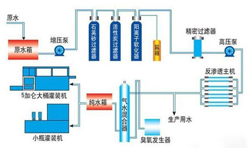 超大香蕉国产在线视频