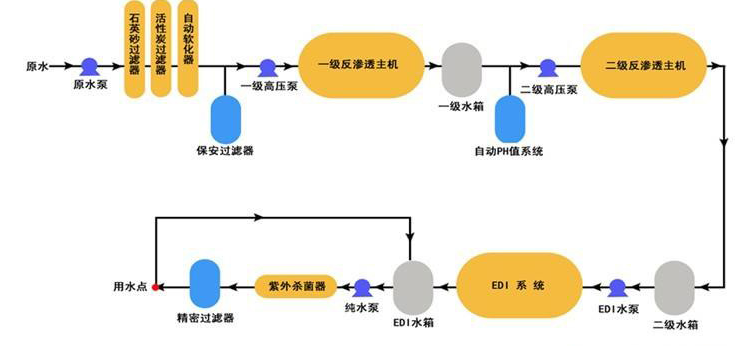 中小型化验室超大香蕉国产在线视频