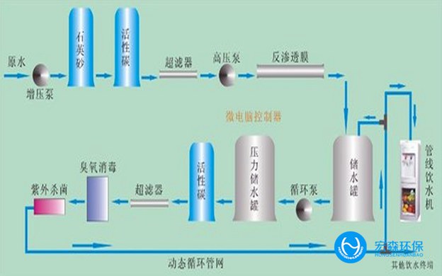 食品工业超大香蕉国产在线视频