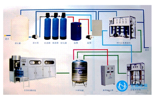 工业不锈钢大香蕉国产在线视频