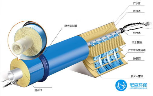 工业全自动大香蕉国产在线视频