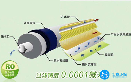 中小型全自动超大香蕉国产在线视频