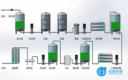 工业edi大香蕉国产在线视频