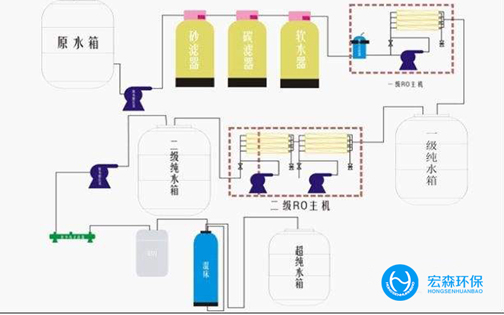 一体化工业大香蕉国产在线视频