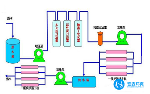 不锈钢超大香蕉国产在线视频