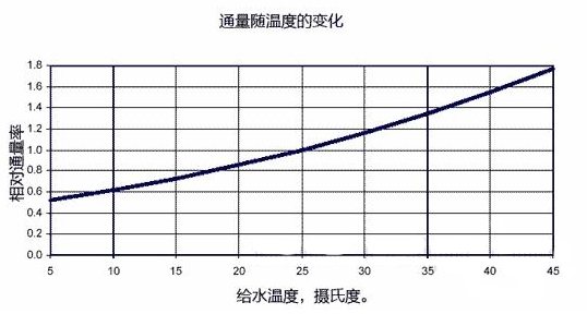 大香蕉国产在线视频